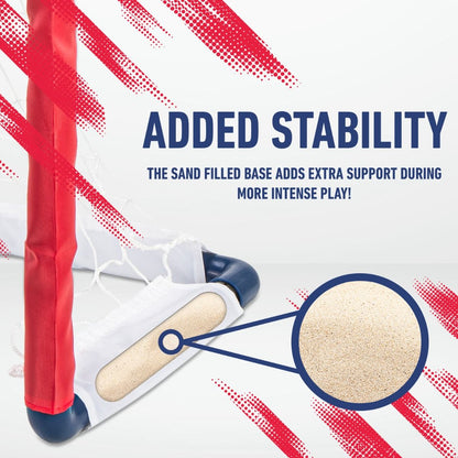 stability test